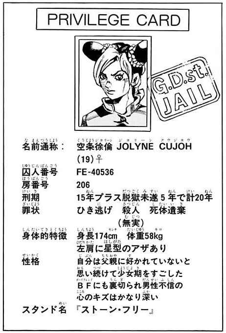 Jolyne's Privelge card with information about her all untranslated'